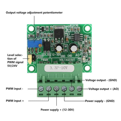 Plug And Play PWM To Analog Converter Module For PLCs circuit board with labeled input and output terminals