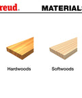 Image showing hardwoods and softwoods panels for woodworking projects and applications.