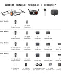 8K 360 Degree Drone With Immersive Goggles Foldable Under 249g Standard Bundle Includes Battery Case Spare Props Motion Control