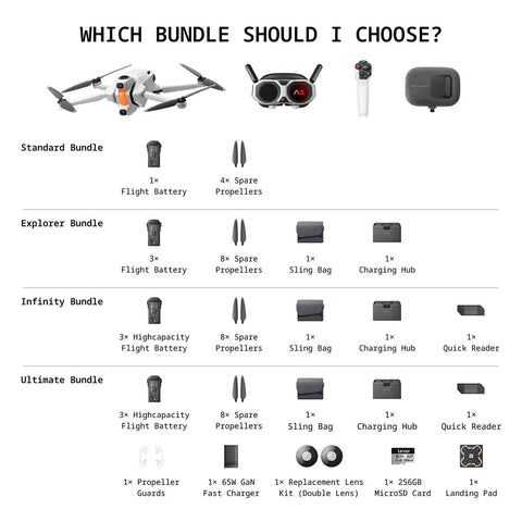 8K 360 Degree Drone With Immersive Goggles Foldable Under 249g Standard Bundle Includes Battery Case Spare Props Motion Control