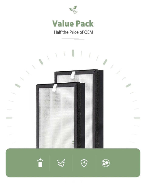 Replacement Filter For 40 White And Black Air Purifiers With Ultra Fine Nonwoven Fabric That Seriously Captures Wildfire Smoke Dust Pollen Pet Dander And Odor Control 2 Pack, side view of two filters