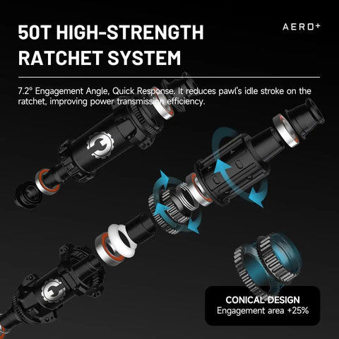 Aero Plus Gravel Wheels With Wing 32mm Inner Width Carbon Wheelset showing 50T high-strength ratchet system details.