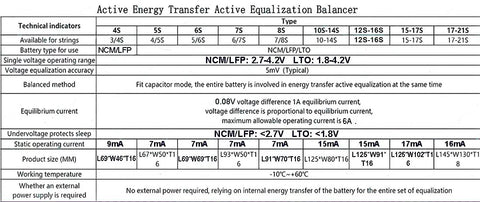 Active Energy Transfer Balancer Module specifications for Heavy Duty Active Equalizer Balancer Module For 13S 14S 15S 16S 17S Lithium Batteries.