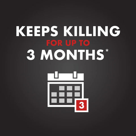 Illustration highlighting 'Keeps Killing for Up to 3 Months' feature of Outdoor Ant Killing Stakes 6 Count Kit.