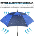 Heavy Duty Golf Umbrella With Windproof Vented Double Canopy And Swift Auto Open Delivers No Sweat Storm Shielding For Dope Rain Coverage, featuring a breathable double canopy design.
