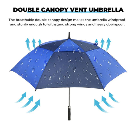 Heavy Duty Golf Umbrella With Windproof Vented Double Canopy And Swift Auto Open Delivers No Sweat Storm Shielding For Dope Rain Coverage, featuring a breathable double canopy design.