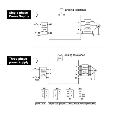 Adjustable Speed Drive VFD For 1PH Or 3PH Input And 3PH Output 220V 380V Two Point Two Kilowatt Dope Power Controller For Industrial Motors Easy Install Wide Applications Long Lasting Reliability wiring diagram