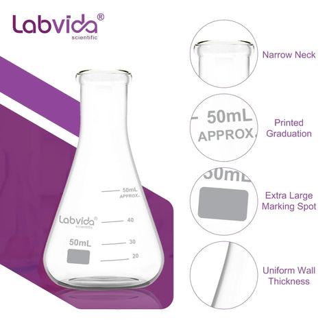 4 Piece Narrow Mouth Glass Erlenmeyer Flask Shot Glass Set, 50ml Each, 3.3 Borosilicate Glass With Printed Graduation, diagram view
