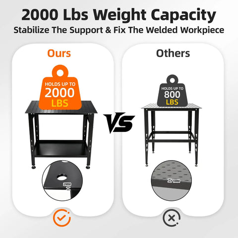 Comparison of Heavy Duty Steel Welding Shop Beast Built Damn Tough To Crush Two Thousand Pounds 36 X 24 Inch black worktable and a lighter model, showcasing weight capacities.
