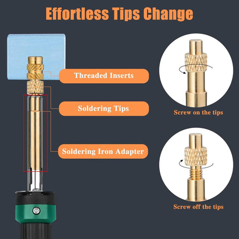Threaded Inserts for Plastic Kit With Heat Set Inserts And Tips 300 M2 To M6 Brass Knurled Nuts Soldering Iron Tips Easy DIY 3D Printing And Repair Tool Set showing soldering tip and adapter components.