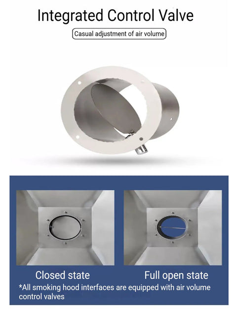 Integrated Control Valve for Tough As Nails Stainless Steel Fume Extraction Hood, showing closed and open states.