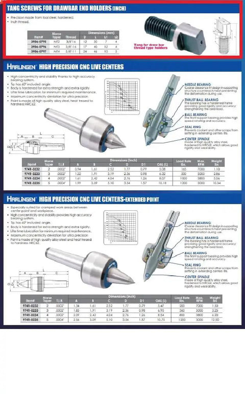 Diagram with 3/8-16 Tang Screw For MT2 Drawbar End Holders, Hardened Tool Steel Precision Replacement, CNC live centers, specifications.