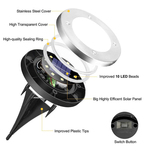 Exploded view of 12 Pack 10 LED Solar Ground Lights For Outdoor Lighting No Wiring Needed Easy Install Waterproof Disk In Ground Landscape Lights