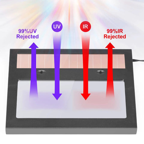 Auto Darkening Welding Lens Replacement for Helmet with Solar Powered Shade, showing UV and IR rejection arrows.