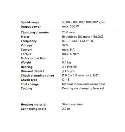 Heavy Duty Water Cooled High Speed Grinding Motor Spindle specifications sheet with details on power, torque, and design.