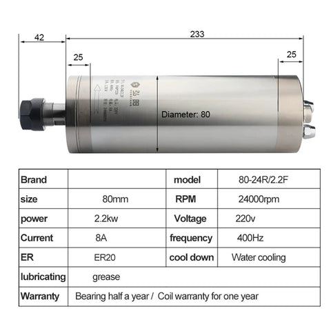 High Speed 24000 RPM 400 Hz 2.2 KW ER20 water cooled spindle motor for engraving woodworking, dimensions and specifications chart