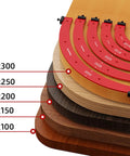 Heavy Duty Aluminum Router Corner Radius Template And Routing Jig Set With Five Precision Guides displaying R100 to R300 plates.
