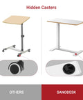 Comparison of Overbed Table With Pneumatic Lift, Adjustable Height 26 To 41.7 Inches with focus on hidden casters