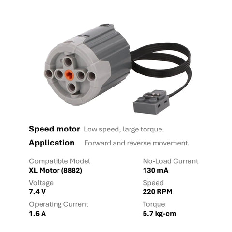 Close-up of XL motor from 5 Piece Plug And Play Motor Starter Kit For Brick Building Includes M L XL And Servo Motors Plus Battery Box Brick Compatible Drive System For Robotics DIY Engineering And Remote Control Projects.