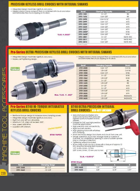 MT3 Integrated Keyless Drill Chuck With 0 To One Half Inch Capacity Self Tightening Design for drill presses and milling machines.