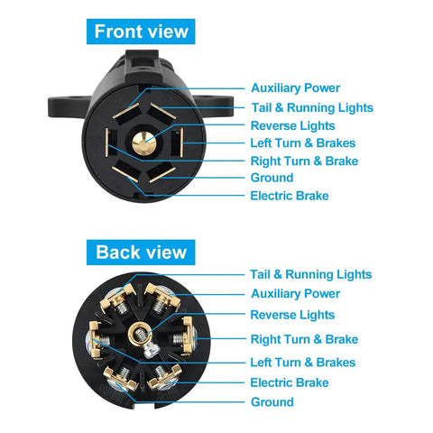 Front and back view of a 7 Pin Trailer Plug With Waterproof Seal 7 Way Round RV Style Wiring Replacement Plug Adapter.