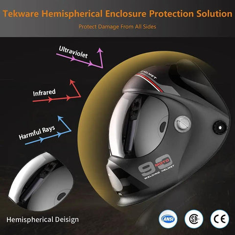 Auto Dark Welding Helmet With True Color View And 4 Arc Sensors, Lightweight Hemispherical 4C Lens, side view with lens protection