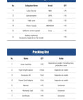 Detailed product configuration and packing list for 30W Portable Fiber Laser Engraver Handheld Marker For Metal.