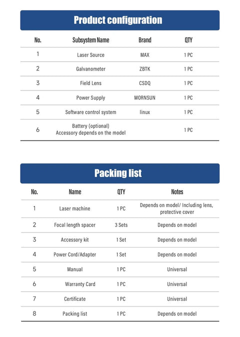 Detailed product configuration and packing list for 30W Portable Fiber Laser Engraver Handheld Marker For Metal.