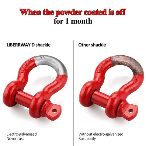 Comparison of electro-galvanized and untreated 3/4 Inch D Ring Shackles 2 Pack Heavy Duty Tow Recovery Shackle With 7/8 Inch Screw Pin 9,500 Lbs