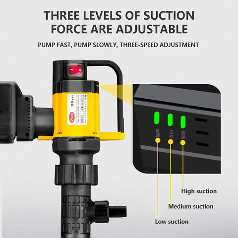 Heavy Duty Electric Fuel Transfer Pump For Diesel, Automatic Rechargeable Oil Pump With 19.8V Lithium Batteries, Portable Nozzle Hoses For Quick Liquid Transfer, Cordless Design, Battery Powered