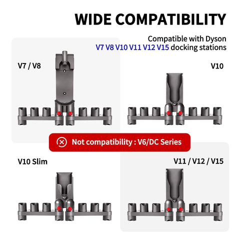 Accessory Holders For Dyson Vacuum Cleaners Wall Mount Docking Station Organizer With Ten Storage Adapters Two Pack Fit Compatibility Chart