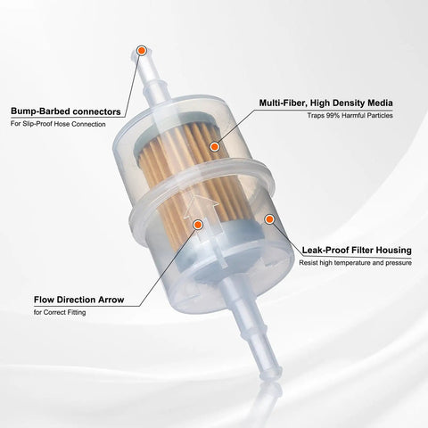 Detailed view of 15 Micron Fuel Filter Replacement for Kohler Engines CH20S CH25S CH670S showing internal features and labels