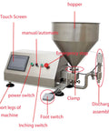 Zero Drama Heavy Duty Semi Automatic Gear Pump Paste Filling Machine With Smart Touch Control 110V with hopper, touch screen, and discharge assembly.