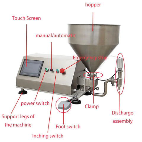 Zero Drama Heavy Duty Semi Automatic Gear Pump Paste Filling Machine With Smart Touch Control 110V with hopper, touch screen, and discharge assembly.