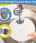 Heavy Hitter Commercial Pre Rinse Sprayer Valve Replacement Kit High Pressure Dish Spray Head showing 1.42 GPM flow from sprayer.