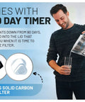 Man pouring water using Pure Filter Water Pitcher For Refrigerator 10 Cup Capacity With 150 Gallon Filter, includes timer.
