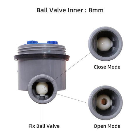 Close-up of Sprinkler Water Timer For Outdoor Lawn And Garden with ball valve in close and open modes, 8mm inner size.