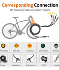 Waterproof Eight Pin 1T4 Electric Bike Cable Controller Kit diagram with plug connections and labeled components