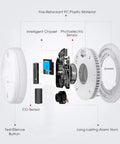 Exploded view of 2 In 1 Battery Operated Smoke And Carbon Monoxide Alarm with UL 217/2034 compliance showing components