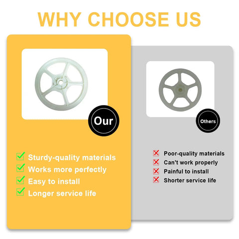 Comparison of two thrust bearing kits for front load washers, highlighting quality and durability differences.
