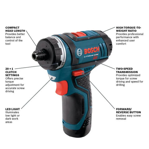 12V Max Two-Speed Pocket Driver Kit With Ultra-Light 1.4 Lb Design, High Torque Up To 265 In-Lbs, From Low Torque To High Speed 0-1300 RPM, 20+1 Clutch System For Tight Spaces And Quick Projects