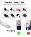 Charger For Water Flosser Replacement Power Cord 3V DC 200mA 5FT 2 Prong Adapter compatibility guide and plug display