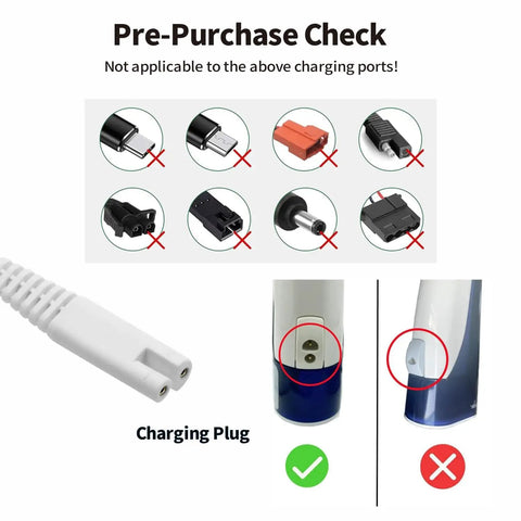 Charger For Water Flosser Replacement Power Cord 3V DC 200mA 5FT 2 Prong Adapter compatibility guide and plug display