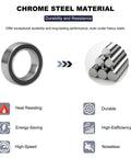 Illustration showing 20 Pack Deep Groove Ball Bearings 8Mm Inner Diameter 12Mm Outer Diameter 3.5Mm Bore Double Rubber Sealed Chrome Steel
