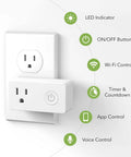 Heavy Duty WiFi Smart Plug Outlet With Timer Function No Hub Required White 2.4 Gigahertz Network Only 3 Pack showing LED and control features