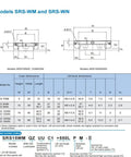 Technical diagram of SRS-WM and SRS-WN models, showing dimensions and features for linear guide rail kits.