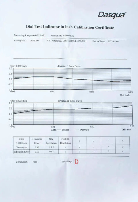 Calibration certificate for Large Face Dial Test Indicator For Precision Machining With 0 To.030 Inch Range And.0005 Inch Graduation