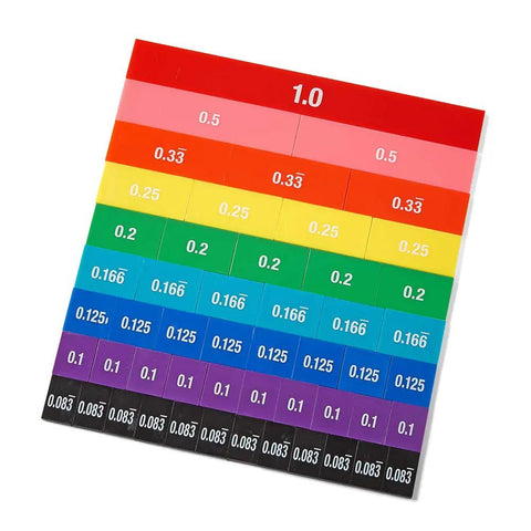 Plastic Double Sided Decimal And Fraction Tiles For Bar Model Math Practice, Equivalency Of Fractions And Decimals in rainbow colors