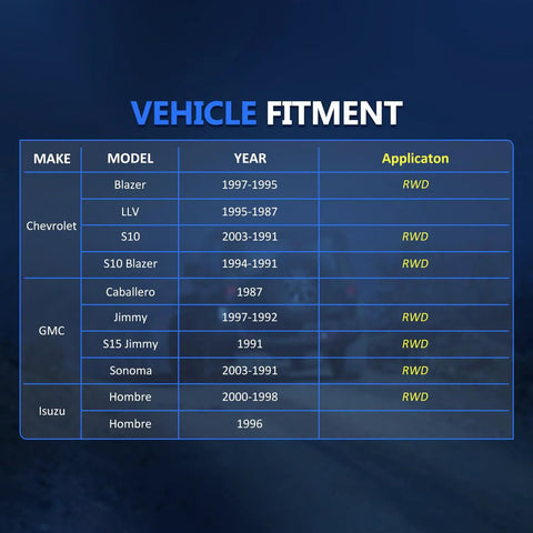 Vehicle fitment chart for Heavy Duty Front Wheel Bearing And Seal Kit Zero Hassle Replacement For Chevy S10 Blazer GMC Jimmy Sonoma.