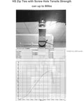 Tensile strength test of heavy duty 7.5 inch zip ties with mounting screw holes, showing up to 80 lbs capacity on a graph.